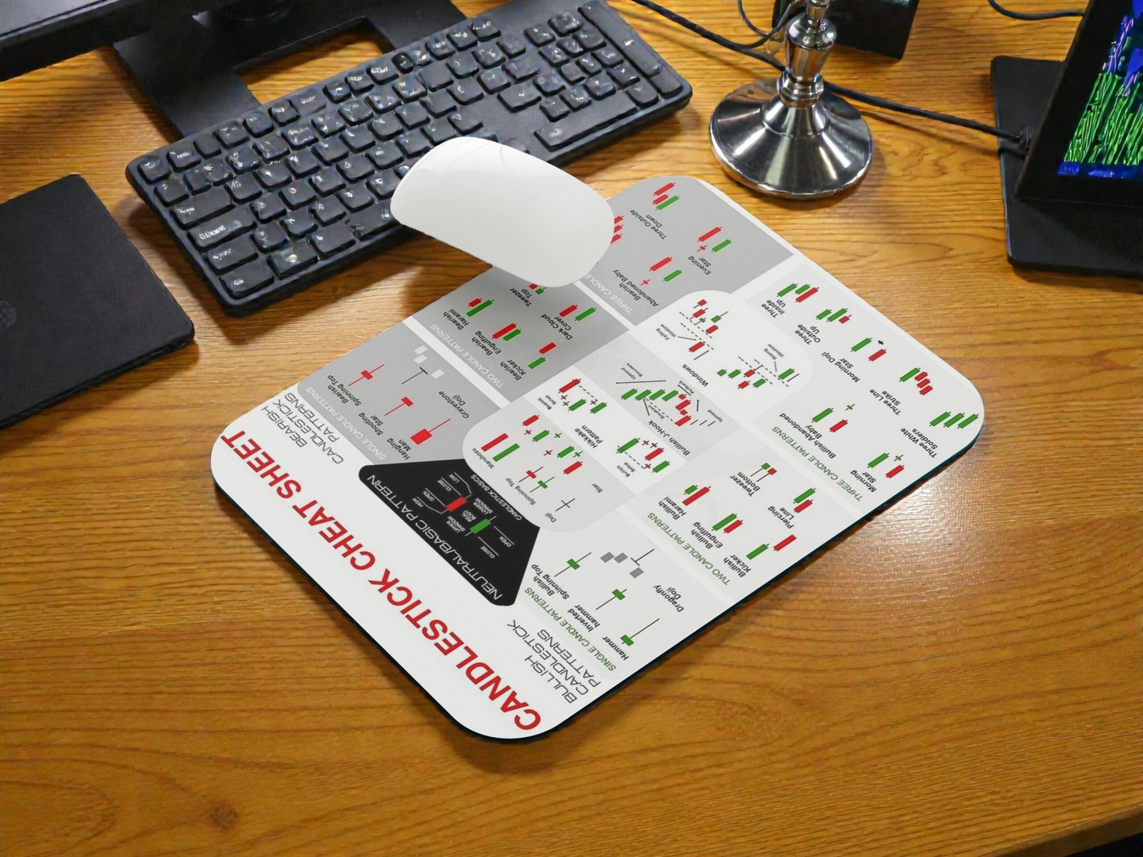 Trading Candlestick Patterns Mousepad for Stock Market | Non-Slip Rubber Desk Mouse Pad for Laptop & PC | Smooth Surface | Office & Trading Use