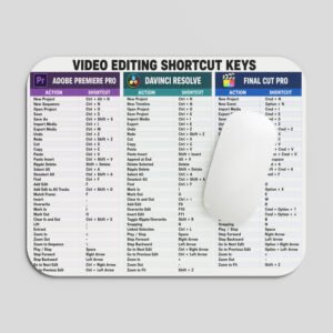 Video Editing Shortcut Keys Mouse Pad | Premiere Pro DaVinci Resolve Final Cut Pro Shortcuts