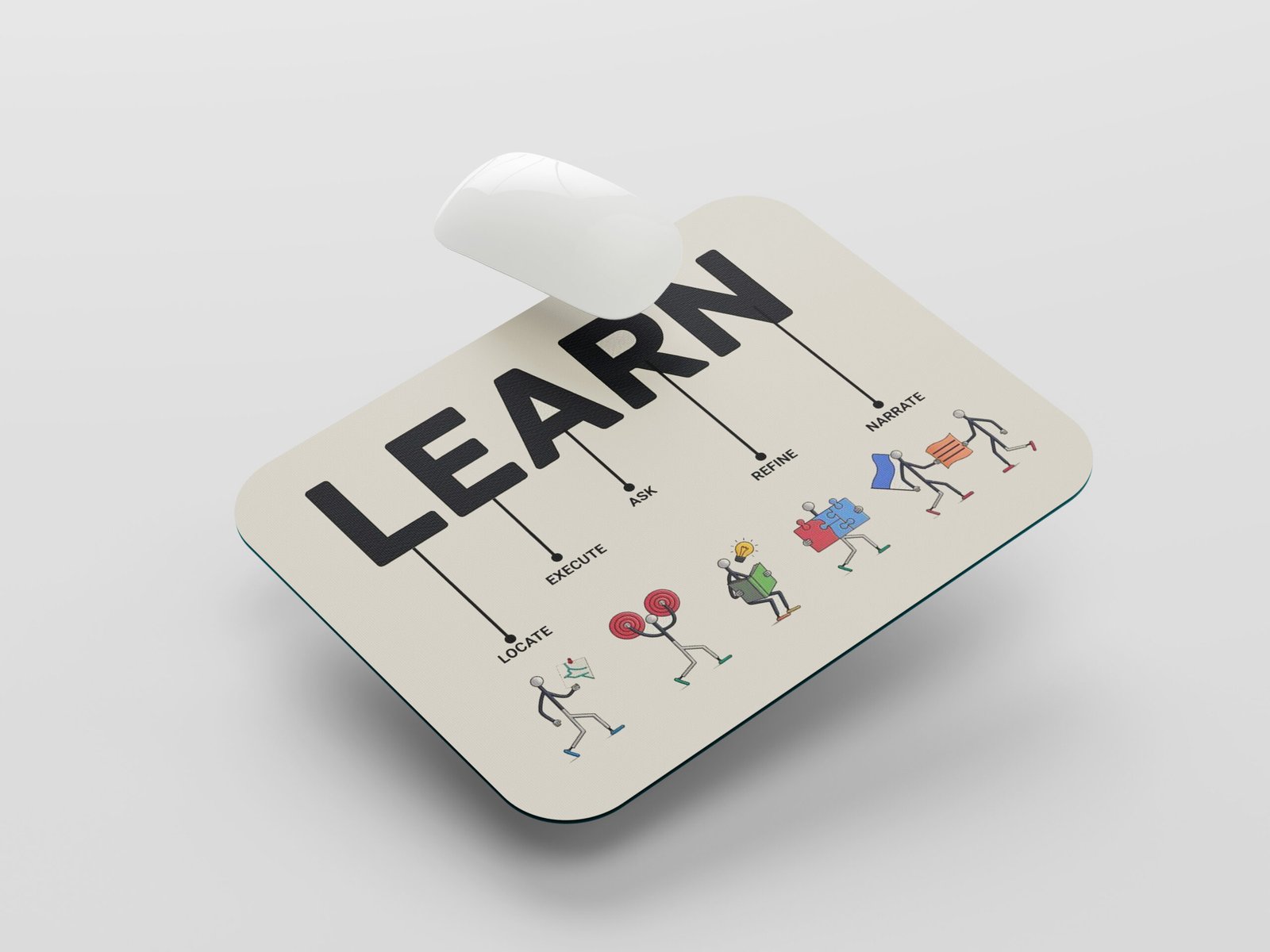 LEARN Motivation Mouse Pad | Educational Study & Learning Theme Desk Mat for Students