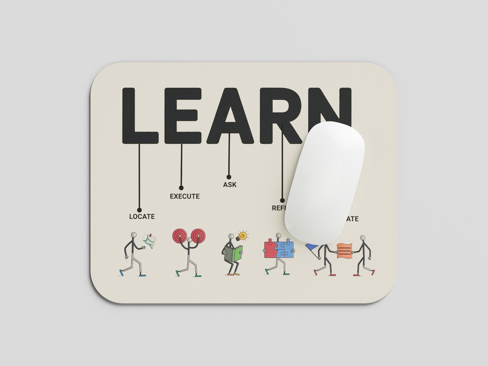 LEARN Motivation Mouse Pad | Educational Study & Learning Theme Desk Mat for Students