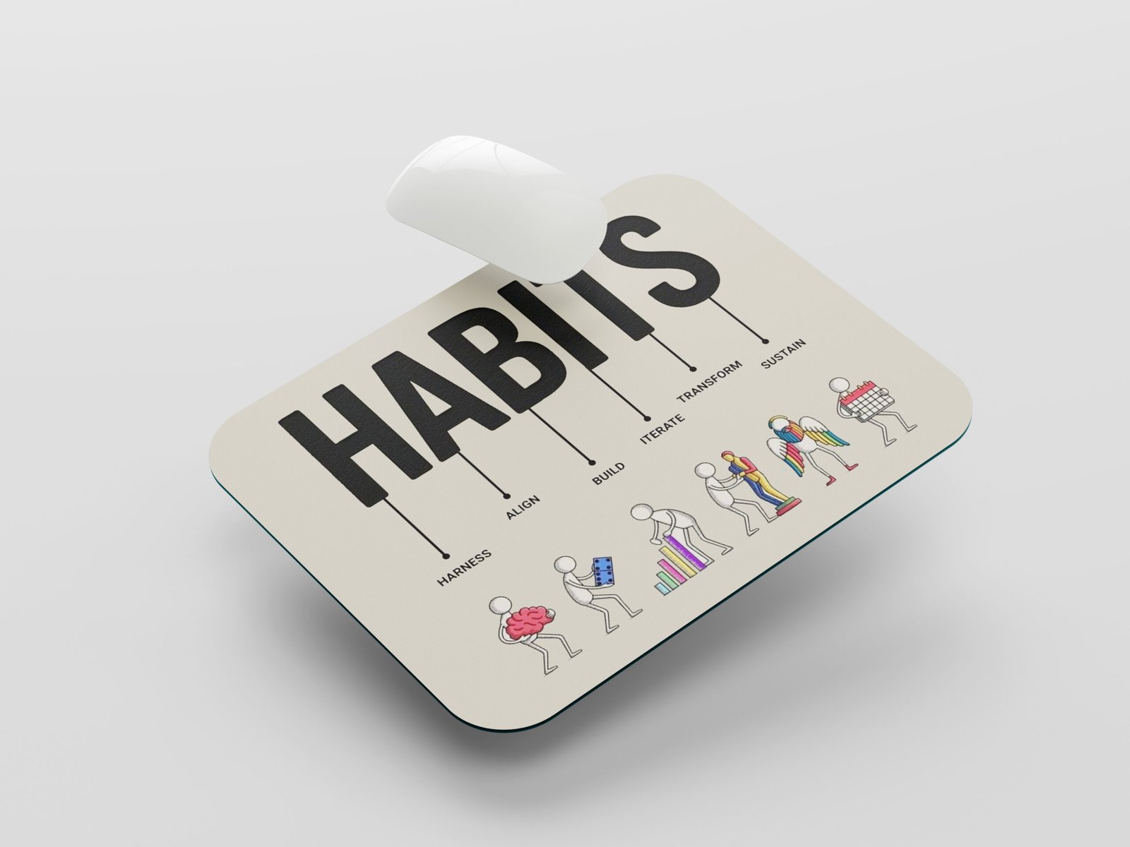 HABITS Motivation Mouse Pad | Productivity Self Improvement & Positive Habits Desk Mat