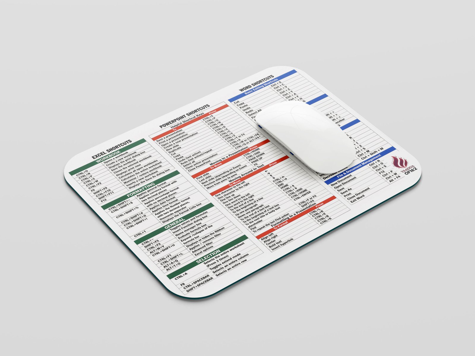 Office Computer Shortcuts Printed Mouse Pad | 7 × 9 Inch | 3mm Thick | Smooth Surface | Non-Slip Base | SKU: OF162