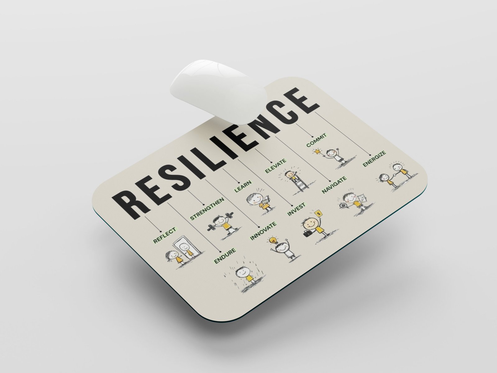 RESILIENCE Motivation Mouse Pad | Inspirational Self Growth & Never Give Up Desk Mat