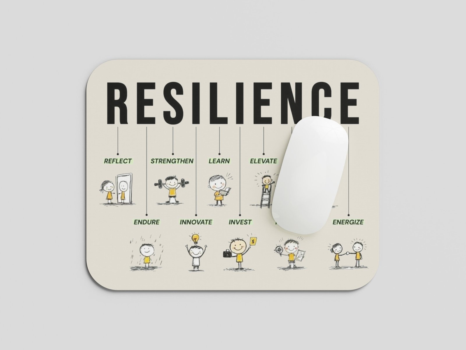 RESILIENCE Motivation Mouse Pad | Inspirational Self Growth & Never Give Up Desk Mat