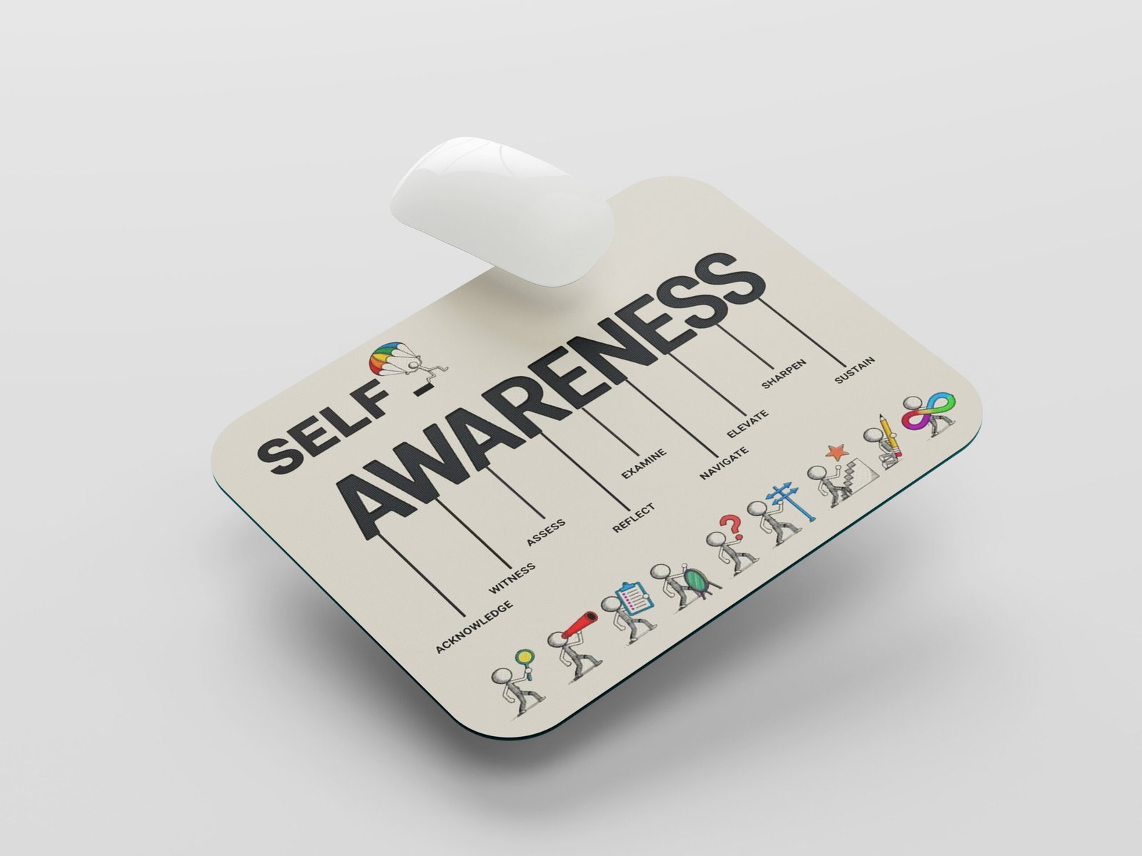 SELF AWARENESS Motivation Mouse Pad | Personal Growth Mindfulness & Positive Thinking Desk Mat