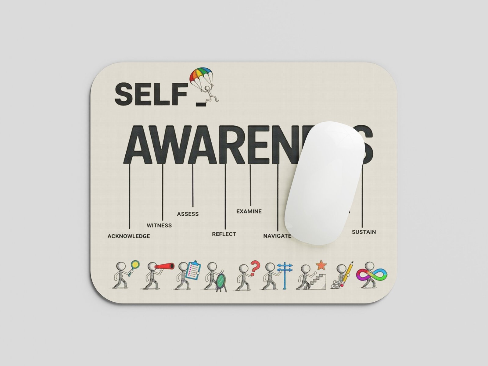 SELF AWARENESS Motivation Mouse Pad | Personal Growth Mindfulness & Positive Thinking Desk Mat