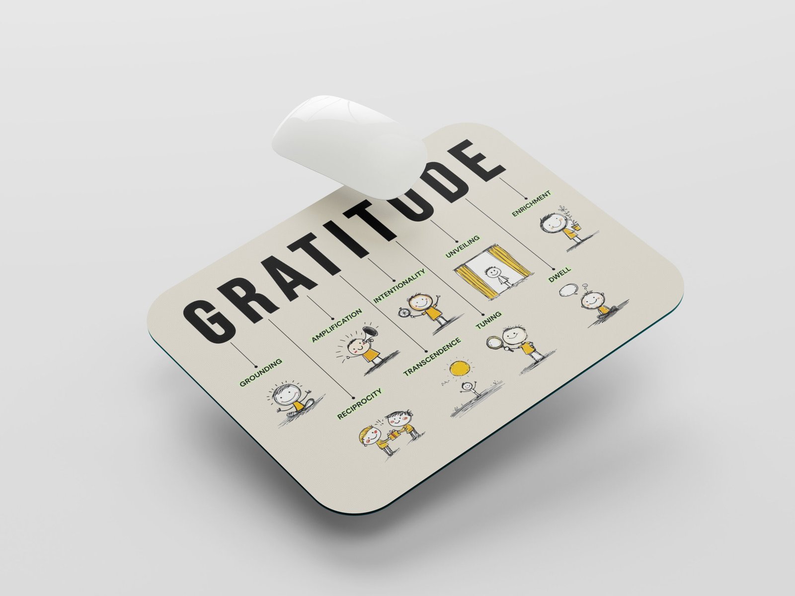 GRATITUDE Motivation Mouse Pad | Positive Thinking Mindfulness & Inspirational Desk Mat