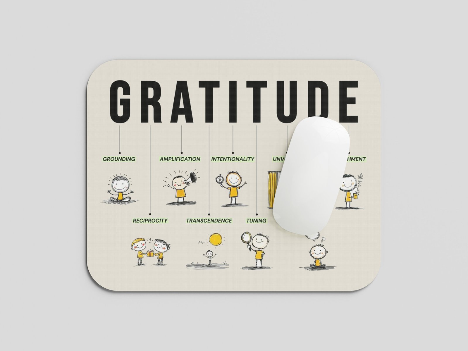 GRATITUDE Motivation Mouse Pad | Positive Thinking Mindfulness & Inspirational Desk Mat